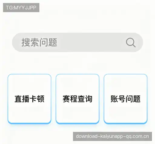问题速查